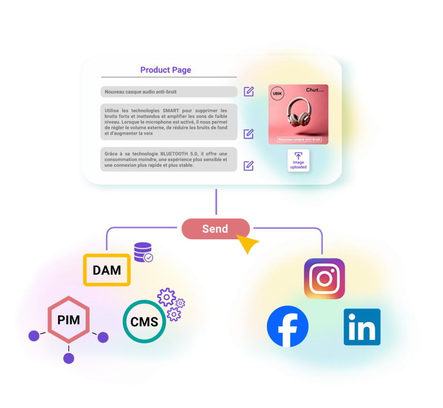Integrations & API