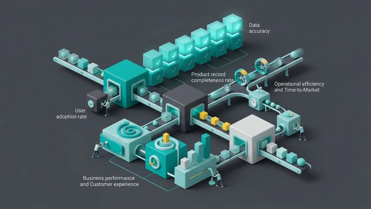 Illustration de l'article : KPI PIM : indicateurs pour mesurer la performance